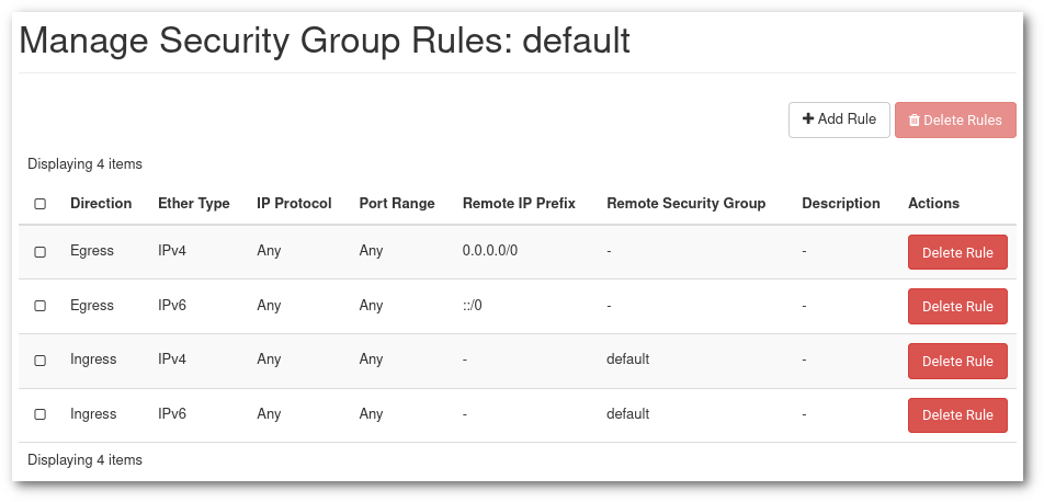 Default security group