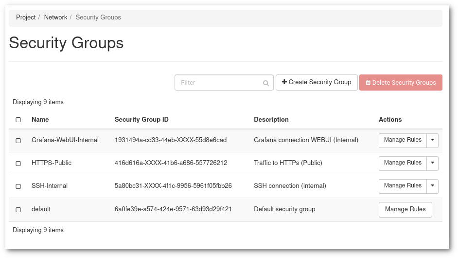 Security Groups List